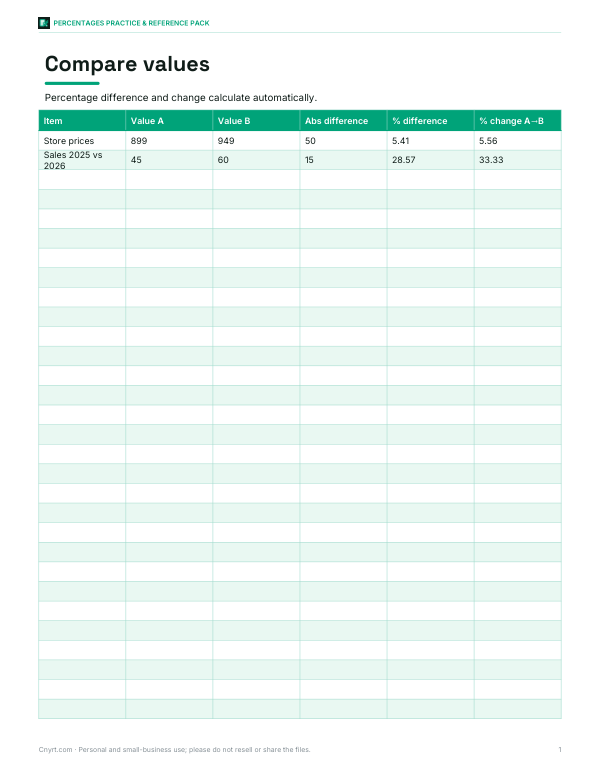 Preview of Printable Percentage Difference Calculator Sheet