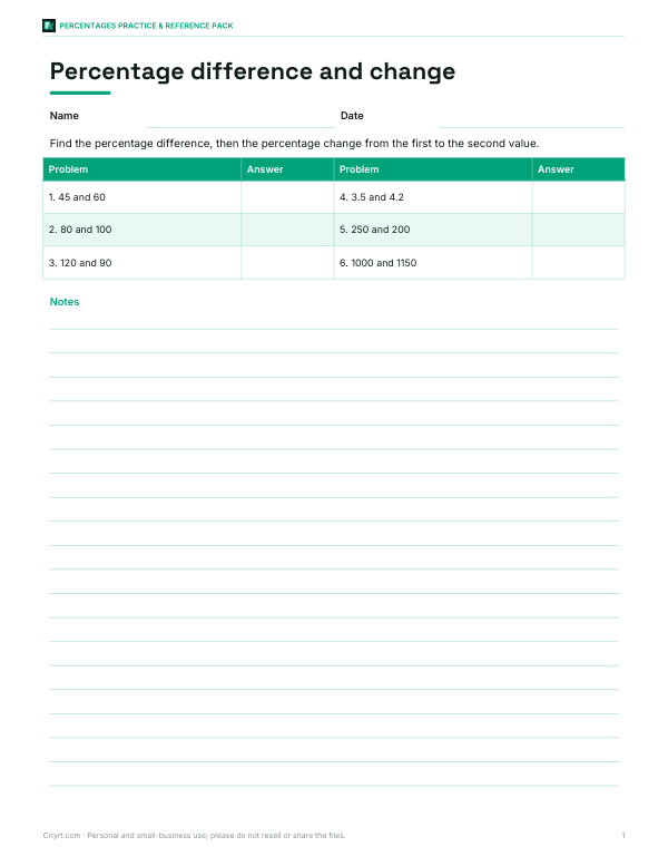 Preview of Percentage Difference and Change Practice