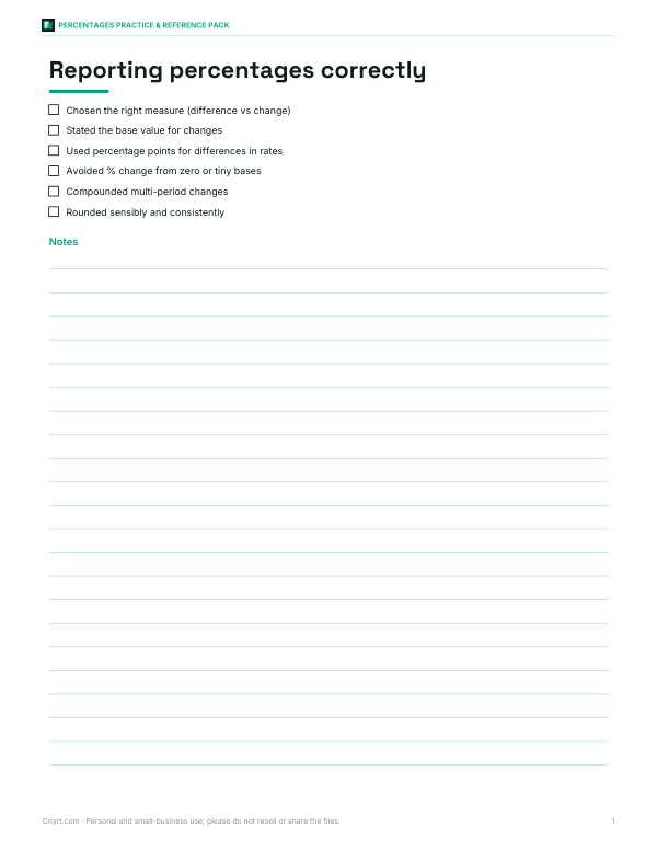 Preview of Reporting Percentages Checklist